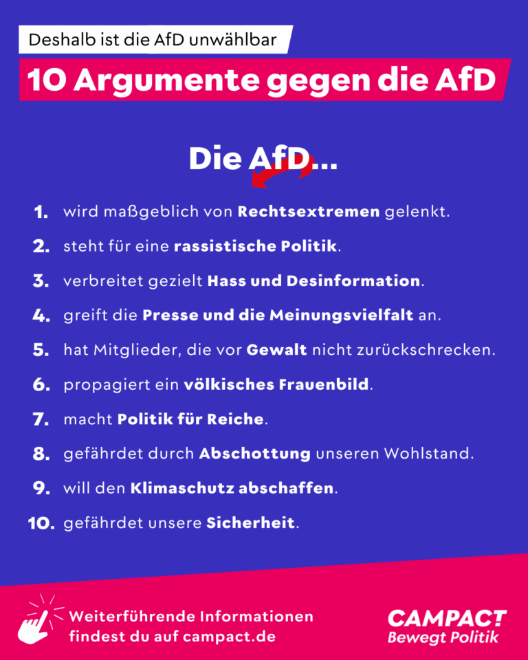 Gedanken zur Dürener Zeitung und zur AFD