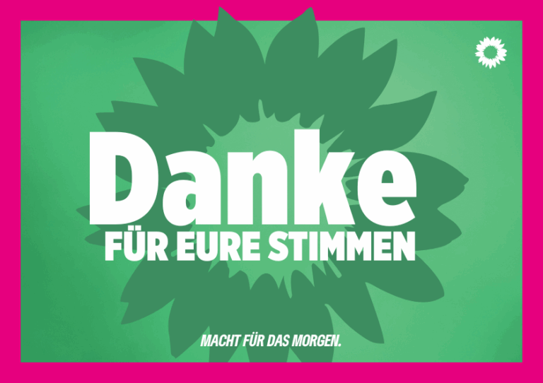 Danke für Ihre Stimme